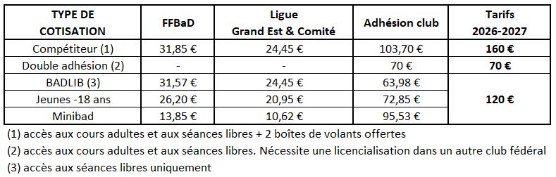 Une image associée au bloc de texte.