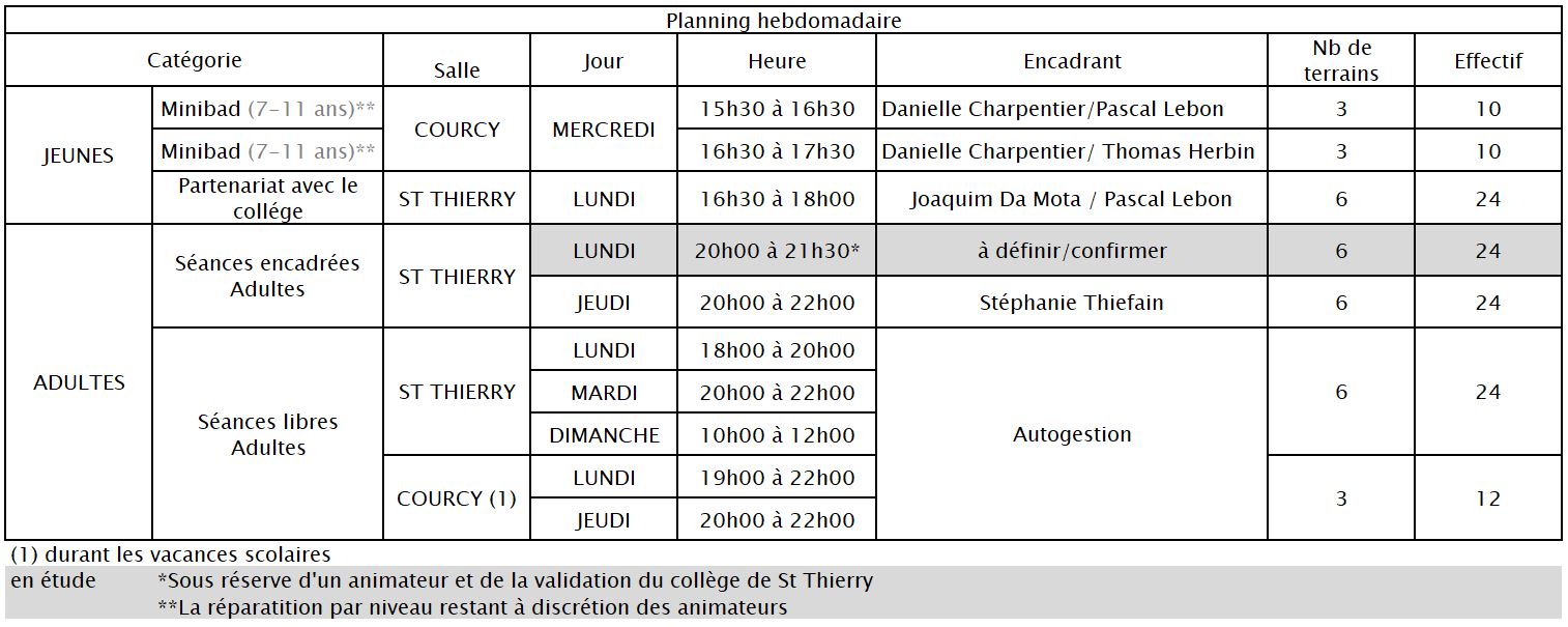 Une image associée au bloc de texte.